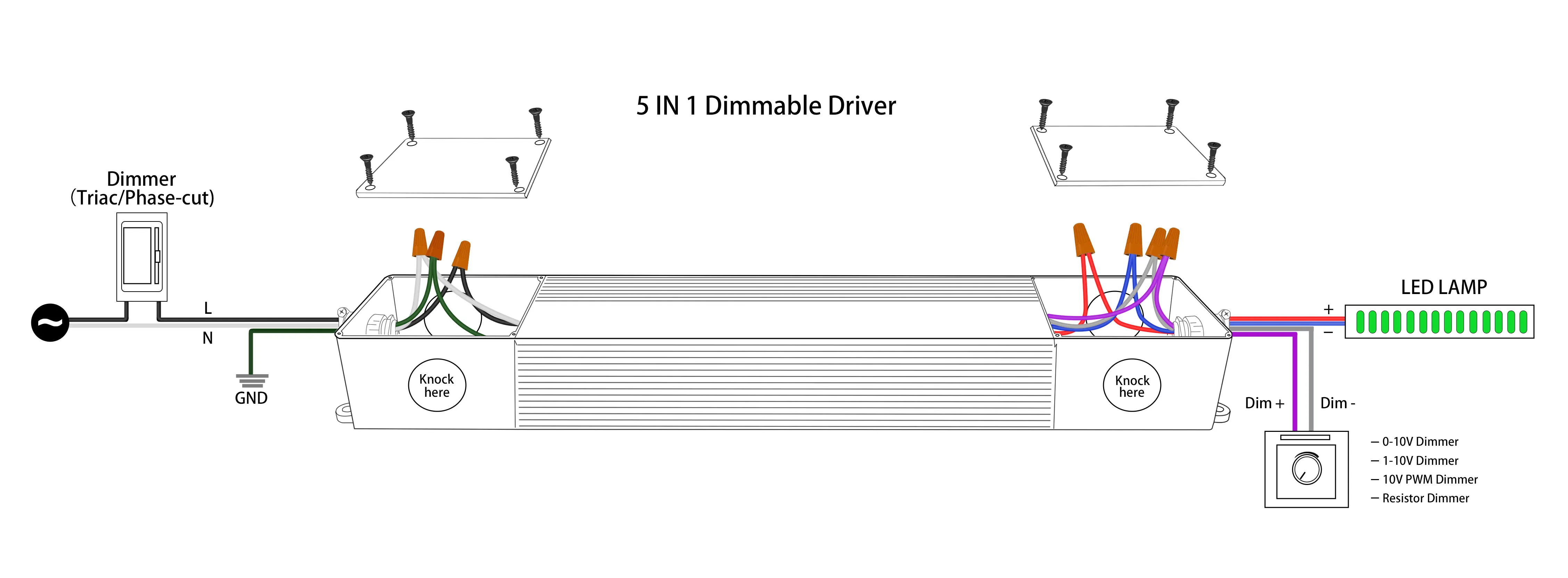 TOP Sales 5 in 1 Dimming LED DRIVER for LED Strip Light