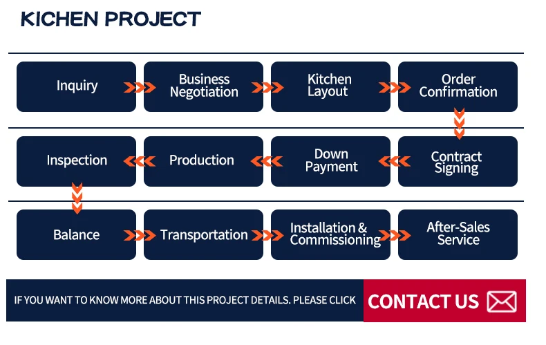 15L bread flour mixing machine.jpg