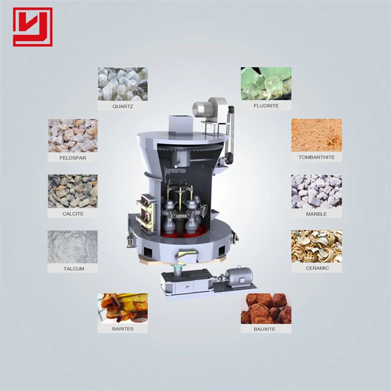 Kaolin  Carbonate Powder Making Machine High Pressure Overhang Roll Mill