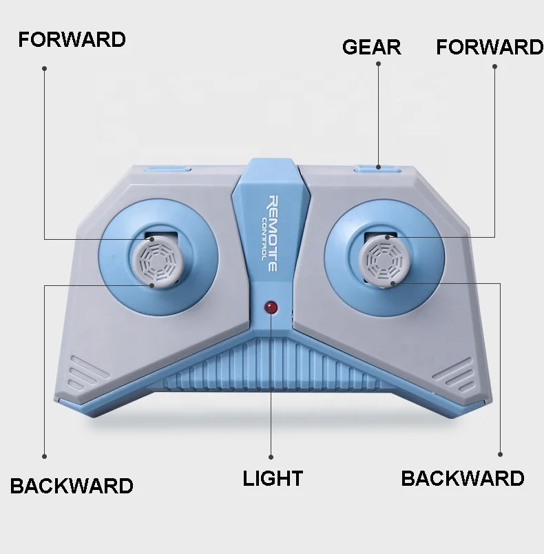 ITTL Waterproof Remote Control RC Shark Toys Robot Electronic Swimming Fish