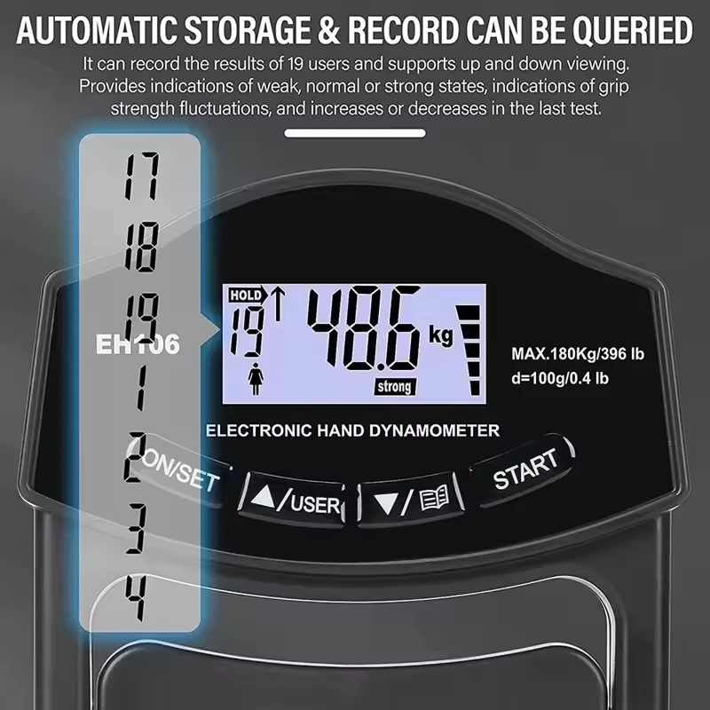 MKAS New Arrival 396Lbs/180Kg Digital Hand Grip Strength Tester With LCD Screen For Forearm Training Finger Power Weightlifting