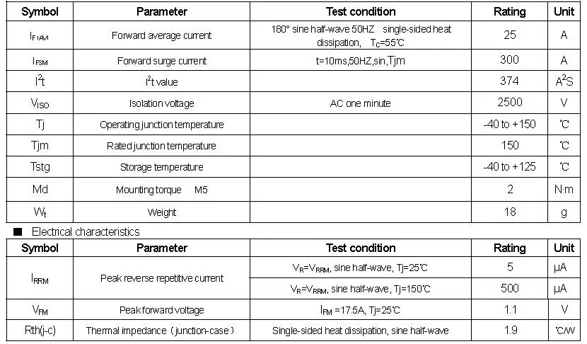 MT2508 Rectifier-p.jpg