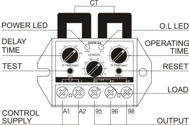 Samwha-dsp Sopr-ss1-30-110 Low Voltage Medium Control And Protection Relay