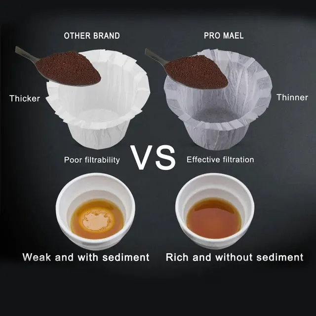 Universal Disposable Coffee Filter 360-Piece K Cup Coffee Filter Paper