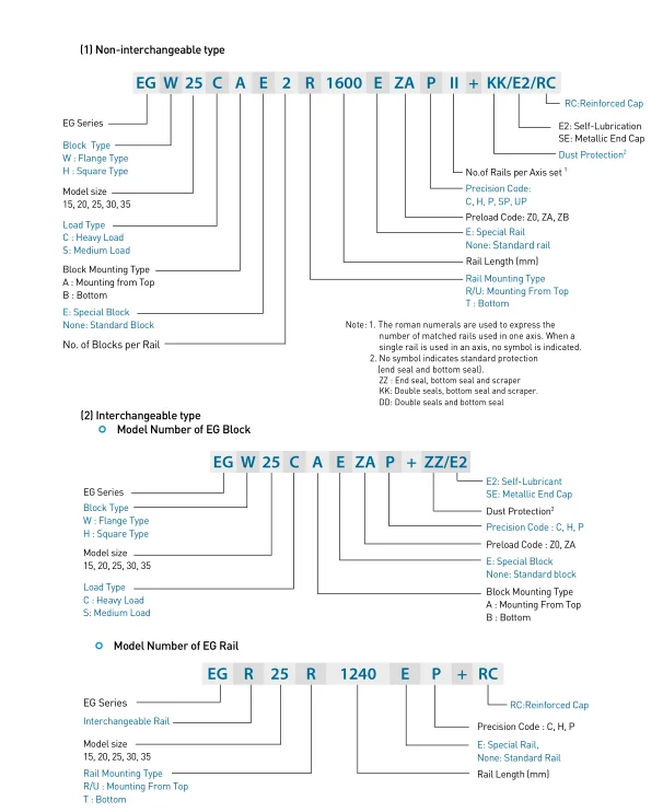 EG specification.png