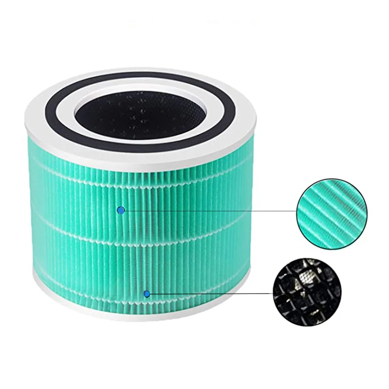 Air Purifier Filter H13 Grade 3-in-1 High-Efficiency Activated Carbon LEVOIT Core 300 Toxin Absorber Replacement Filter