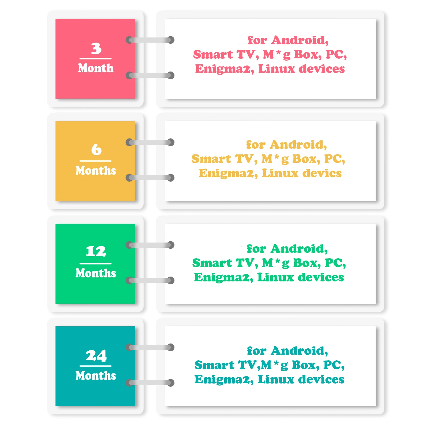 Payment Link for adding items extra price or Smart Remote renewing cost