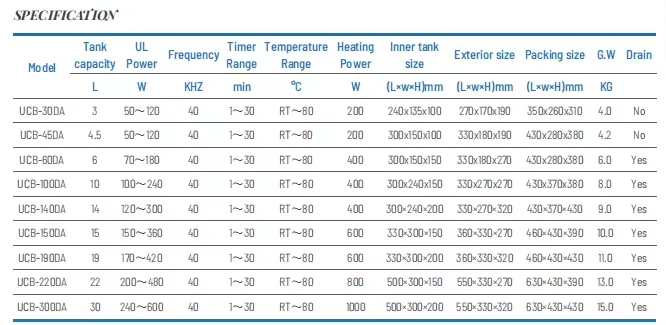 UCB-DA Series Ultrasonic Cleaner  with heater & Adjustable Ultrasonic Power