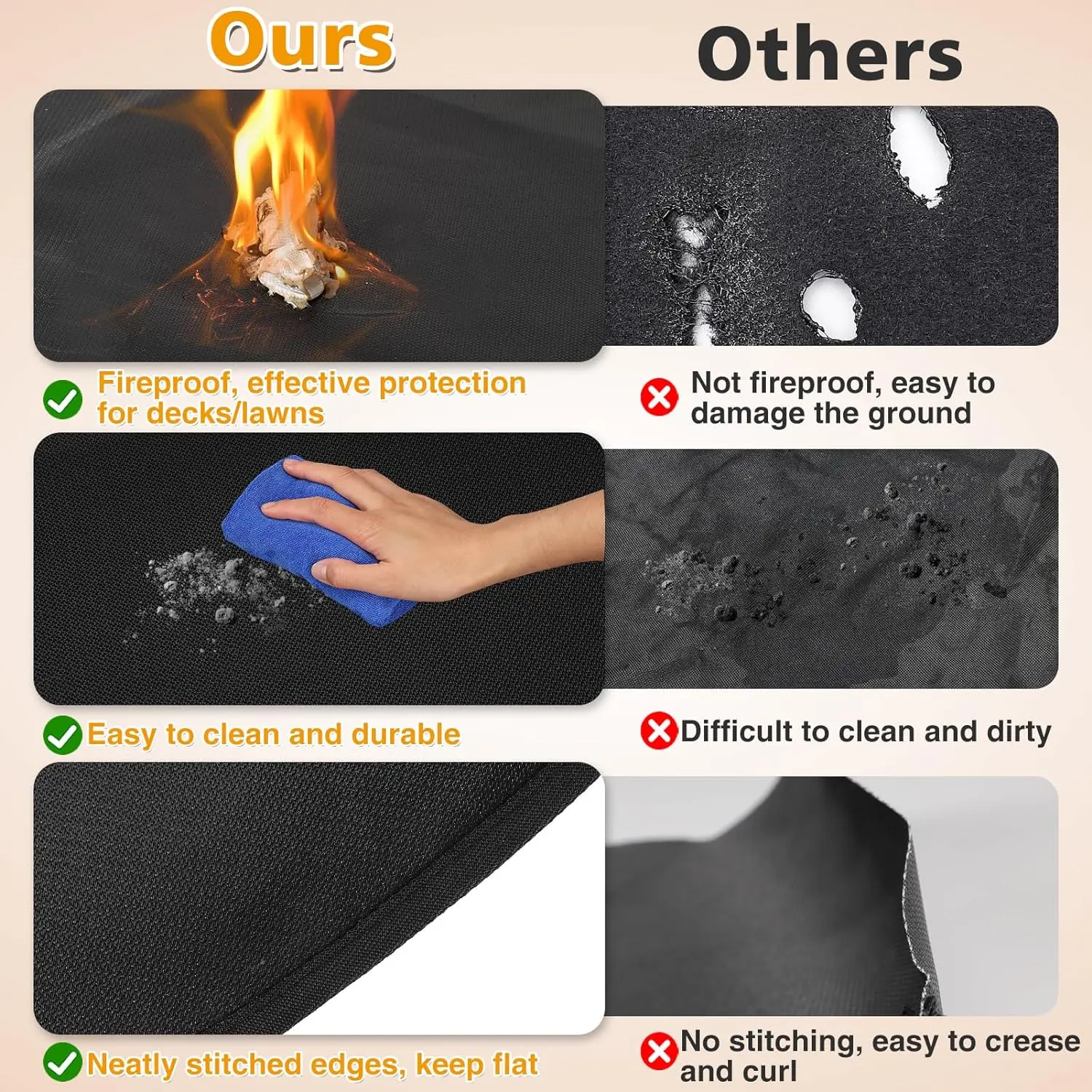 3 Layers Heat Resistant Outdoor Deck Lawn High Temp 36 Inch Round Fireproof Fire Pit Mat For Grass