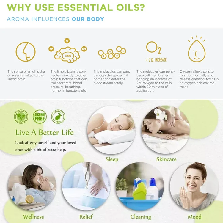 Bulk Natural Orchids Plants Fragrance Aroma Diffuser Orchid Essential Oil For Candle Making