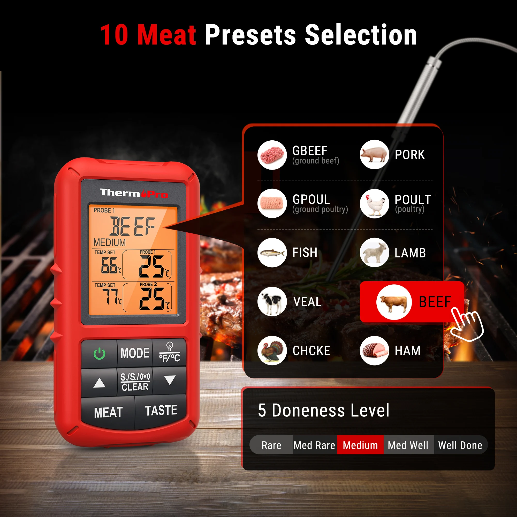 Термометр Thermopro TP20C цифровой беспроводной для приготовления мяса прибор измерения температуры духовки с двумя щупами