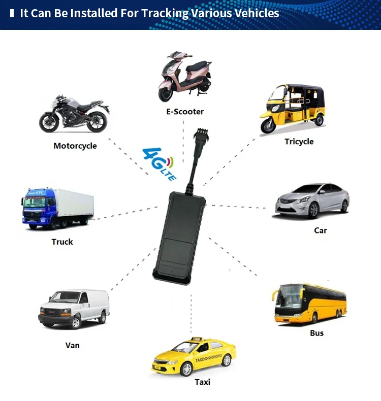 Hot Sale Cheapest Real Time Car Vehicle Gps Tracking Device gps tracker for motorcycle