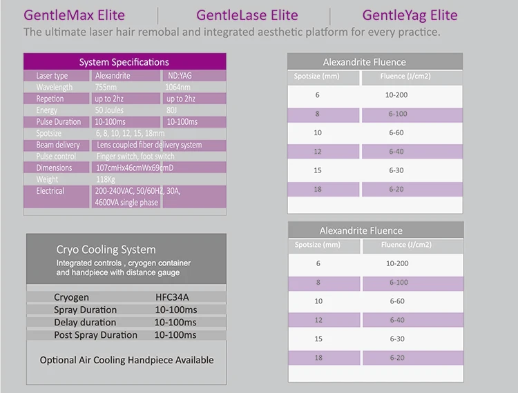 system specifications.jpg