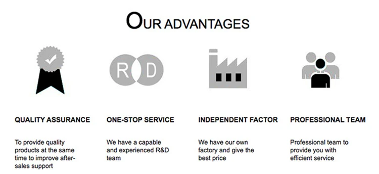 stainless coil advantage.jpg