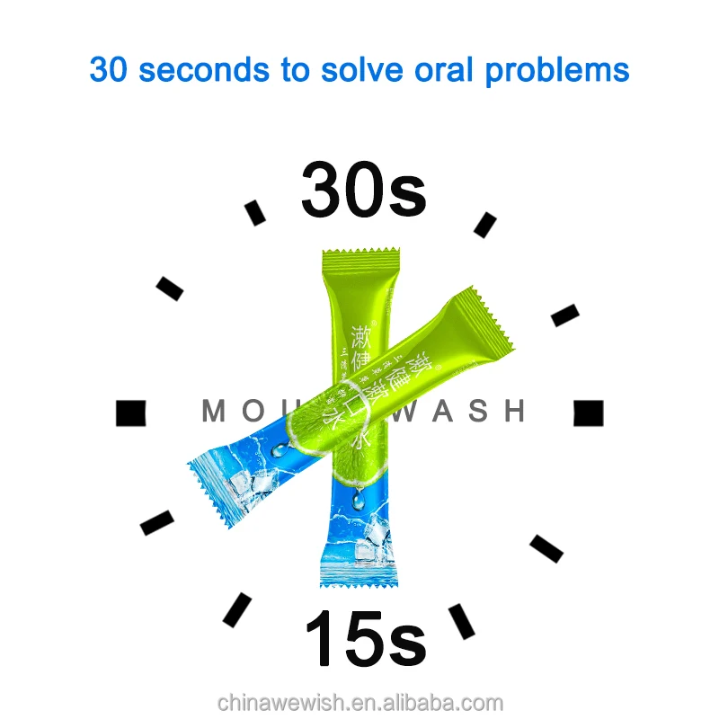 Travel Suit Mouth Wash Strip  Deodorant Mouthwash