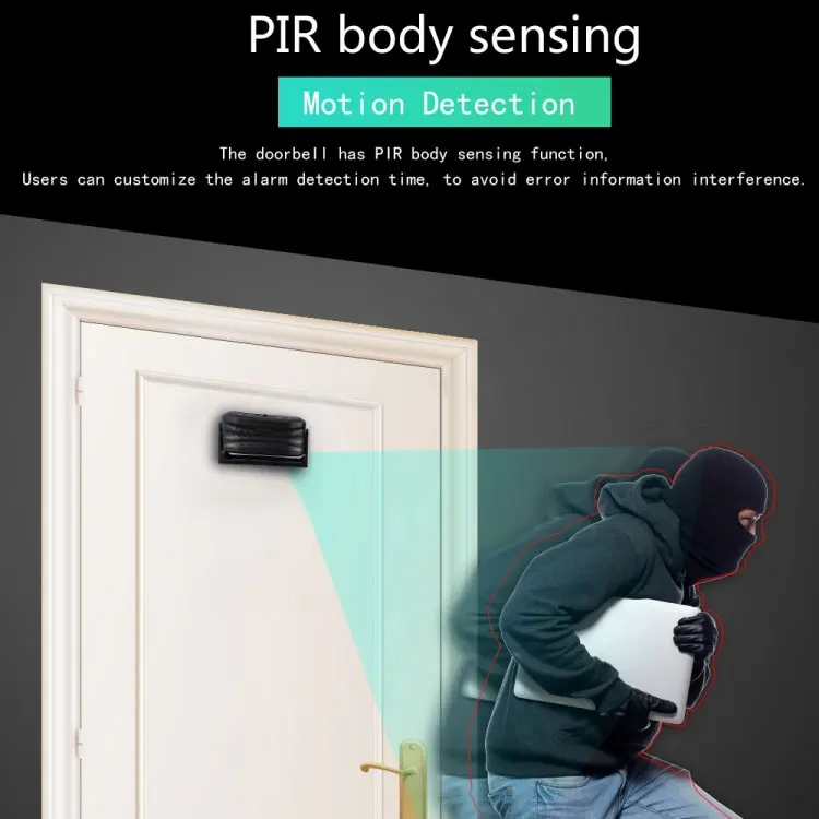 XINHUI K325+SM006(AC) motion by chime Supermarket wireless welcome ring sensor door bell radar sensing Doorbell