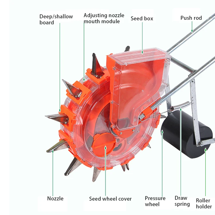 Manual corn Maize Seed Planter Machine/seeder machine