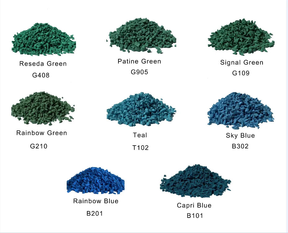 Чипы EPDM/гранулы EPDM/EPDM с 18% содержанием EPDM FN P2201102