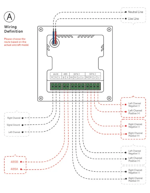 Tuya  IOT Home Automation Ecosystem: 4-Inch ZigBee Gateway with Linux Smart Home Screen for APP-Controlled Smart Home Devices