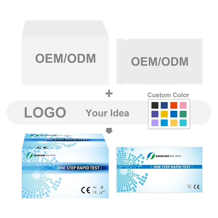 Multi-Drug Amp Cot Coc Thc Rapid Test Kit for Rapid Drugs Detection