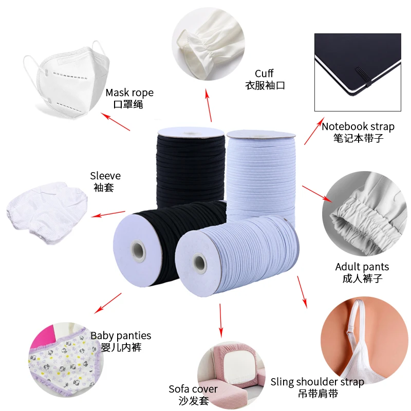 factory  Heavy stretch directly  hotsale  6mm 10mm 15mm  polyester knitted elastic tape  for  Bathcap