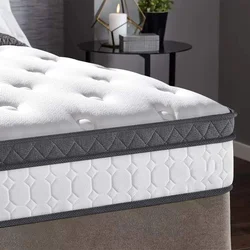 Hot sell in European Markets High End Pocket Spring Mattresses Euro Top Style Memory Foam with gel infused Bed Mattress