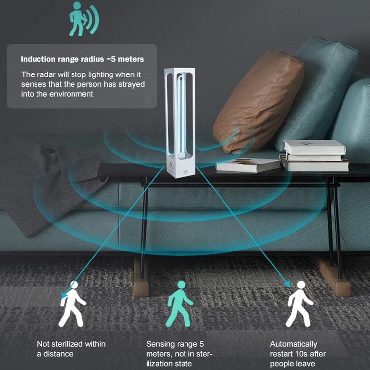 Горячая продажа Ультрафиолетовый высокоэффективный 99% стерилизация для больницы uvc 38w бактерицидный свет