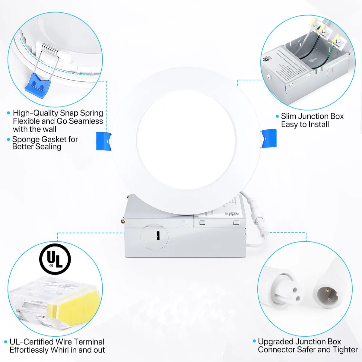 China Manufacture High Quality New Indoor Approve Round Led Panel Light Down Light With Driver In A Box