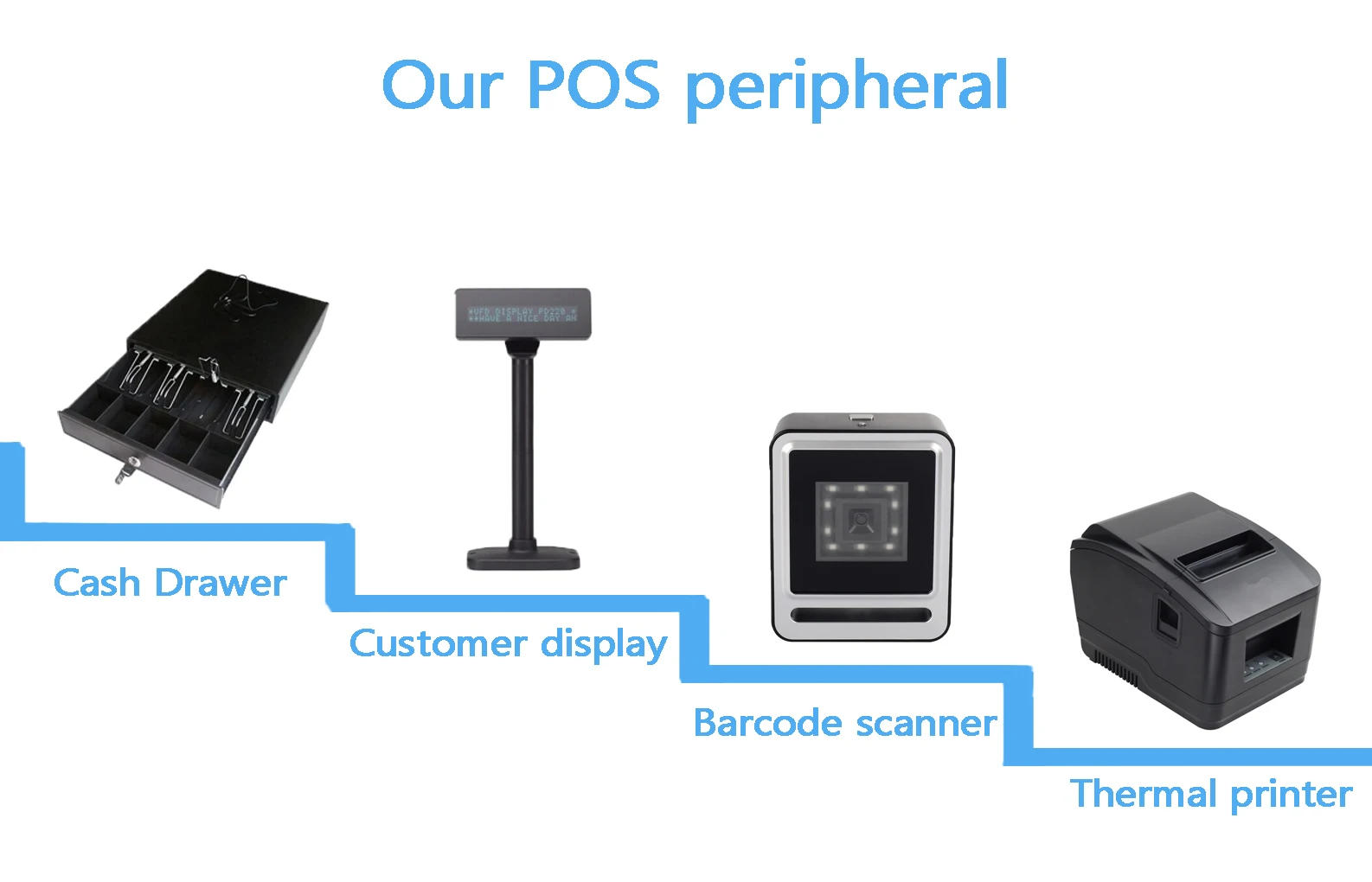 OSCY 15 inch desktop POS cash register  All-In-One+PC Computer Hardware