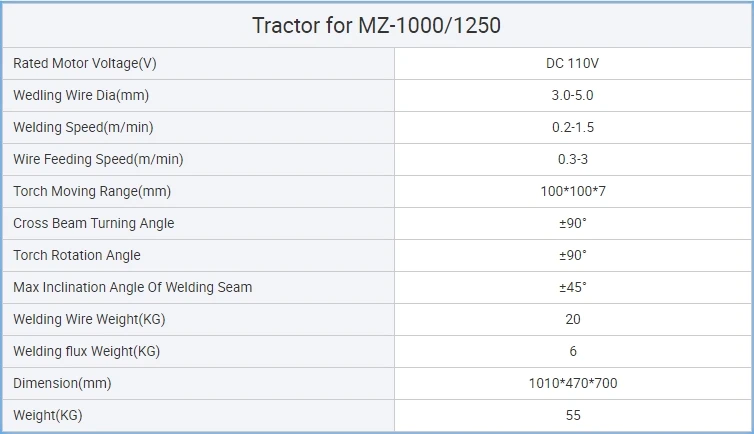 YOAO стоит купить MZ-1000/1250 автоматический аппарат для дуговой сварки под флюсом цифровой пилы источник питания