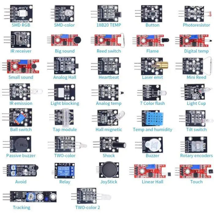 XiaoR Geek 37-in-1 Sensor Module Robot Project Starter Kit for Arduino, STM32