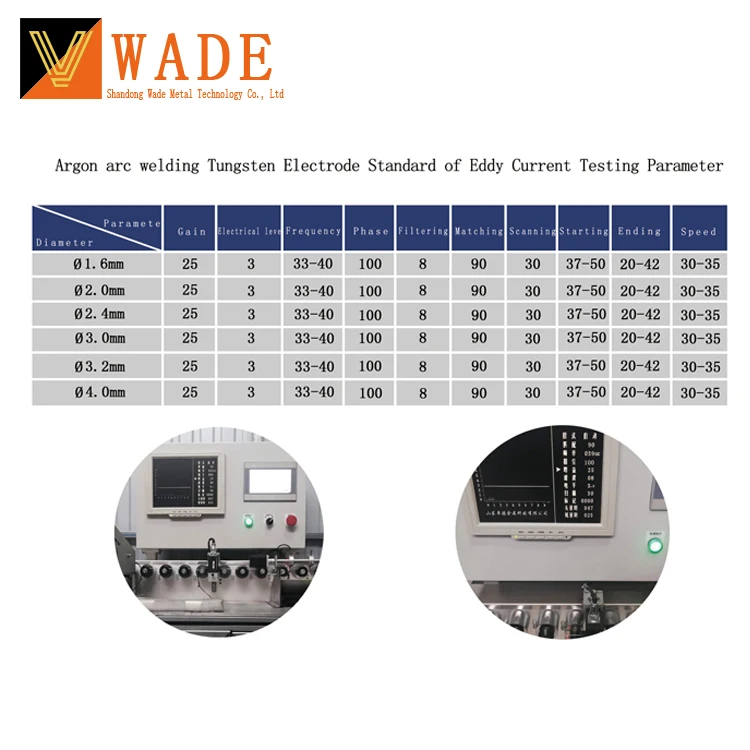 compound tungsten electrodes 2/25` x 7` WE3 /WS2  purple  for TIG arc welding electrode