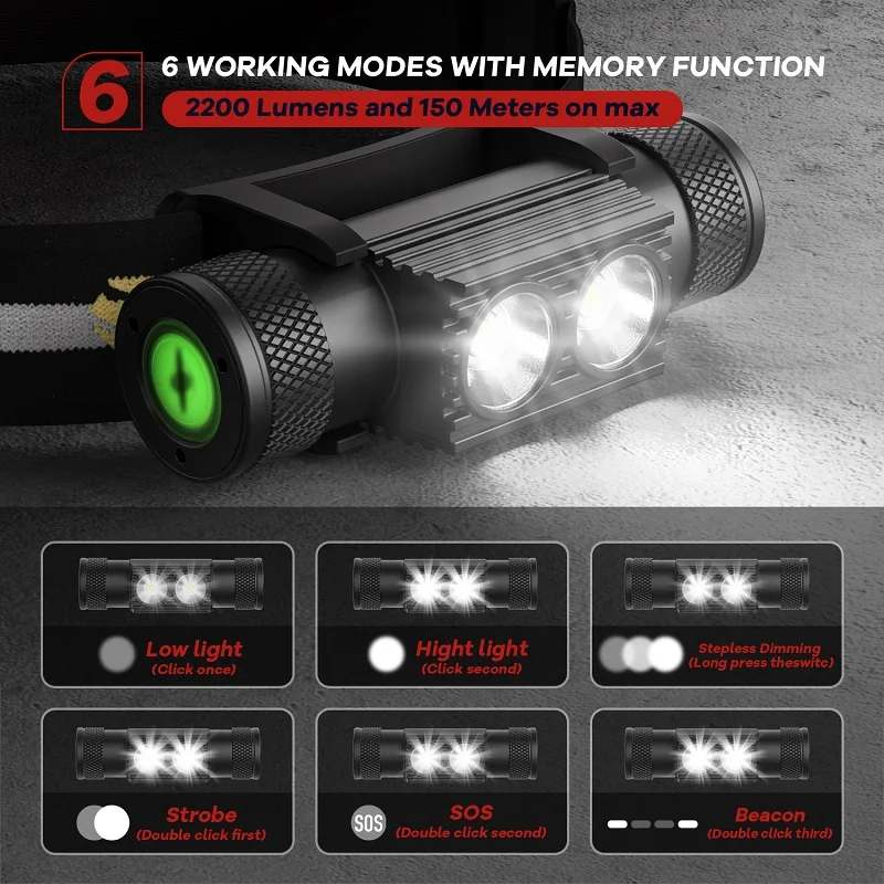 Headlamp Rechargeable (2)