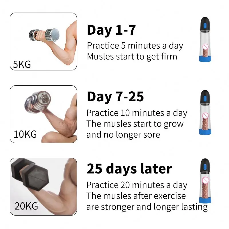 Man Penis Enlargment Male Penis Dick Arouse Up Device Plastic Penis Pump Cock Extender Sex Toys For Men
