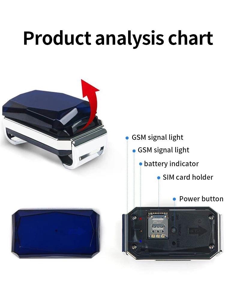 Mobile Phone Remote Control 500mah Lithium Battery Ip67 GPS Pet Tracker