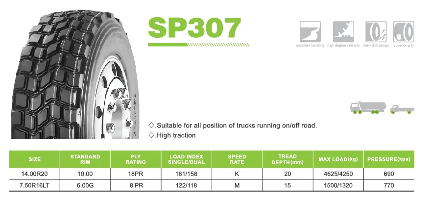 14.00R20 SPORTRAK Brand Tires All Sizes