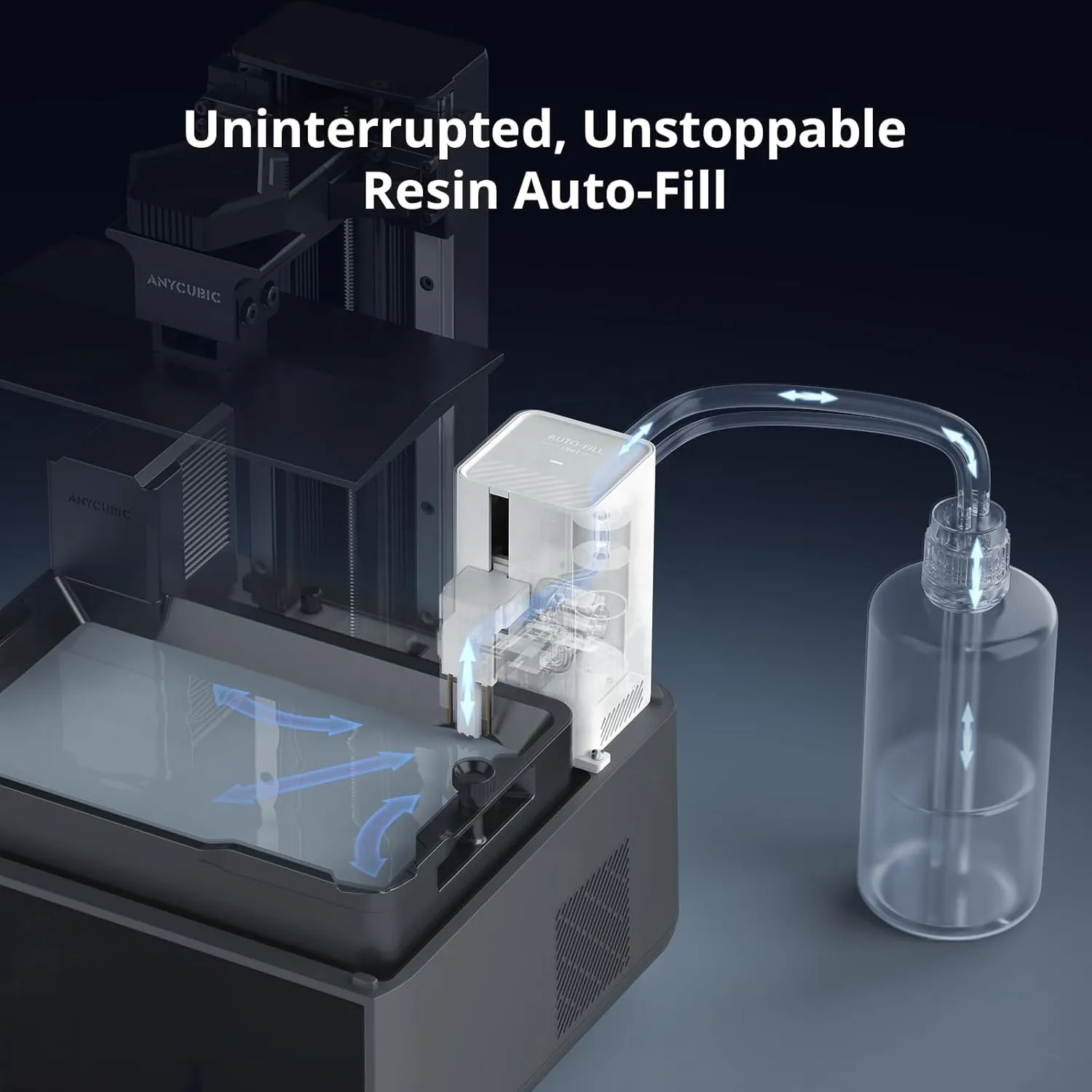 2024Anycubic Wholesale Photon Mono M7 Pro HD 14K Large Print Size 223*126*230mm LCD  3D Printer