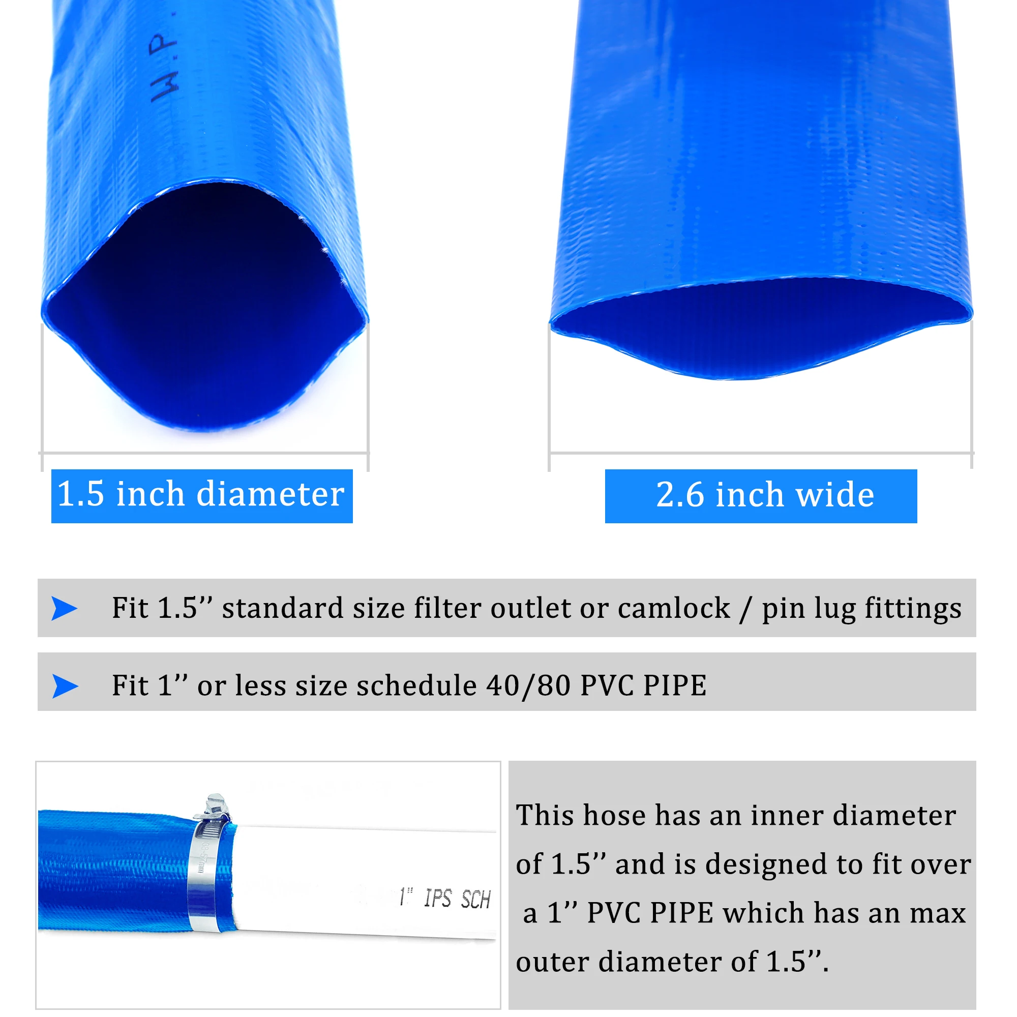 3Dia x 100m 6 bar Backwash Hose for Swimming Pools, Heavy Duty Reinforced Lay Flat Discharge Hose for Water Transfer Application