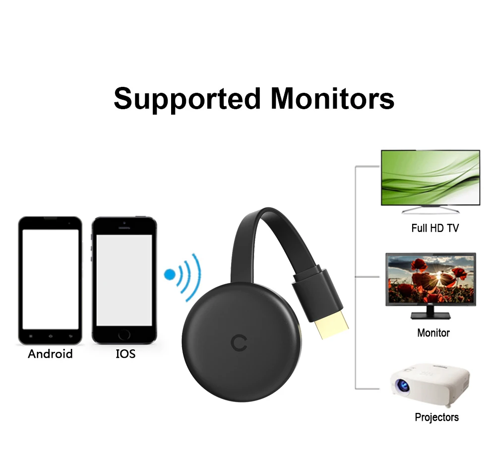  G13B Anycast HDMI беспроводной ключ-дисплей Miracast TV Doogle 1080P смартфон зеркальное отображение поддержка Youtube/Netflix/Android/IOS и т.