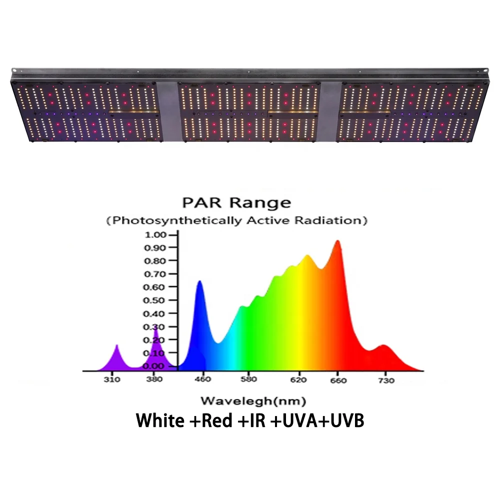 2022 Bavagreen Tech Adjust Spectrum Commercial Growing 360W LED Grow Light with extra uva uvb ir  For Indoor Plants Veg Flower