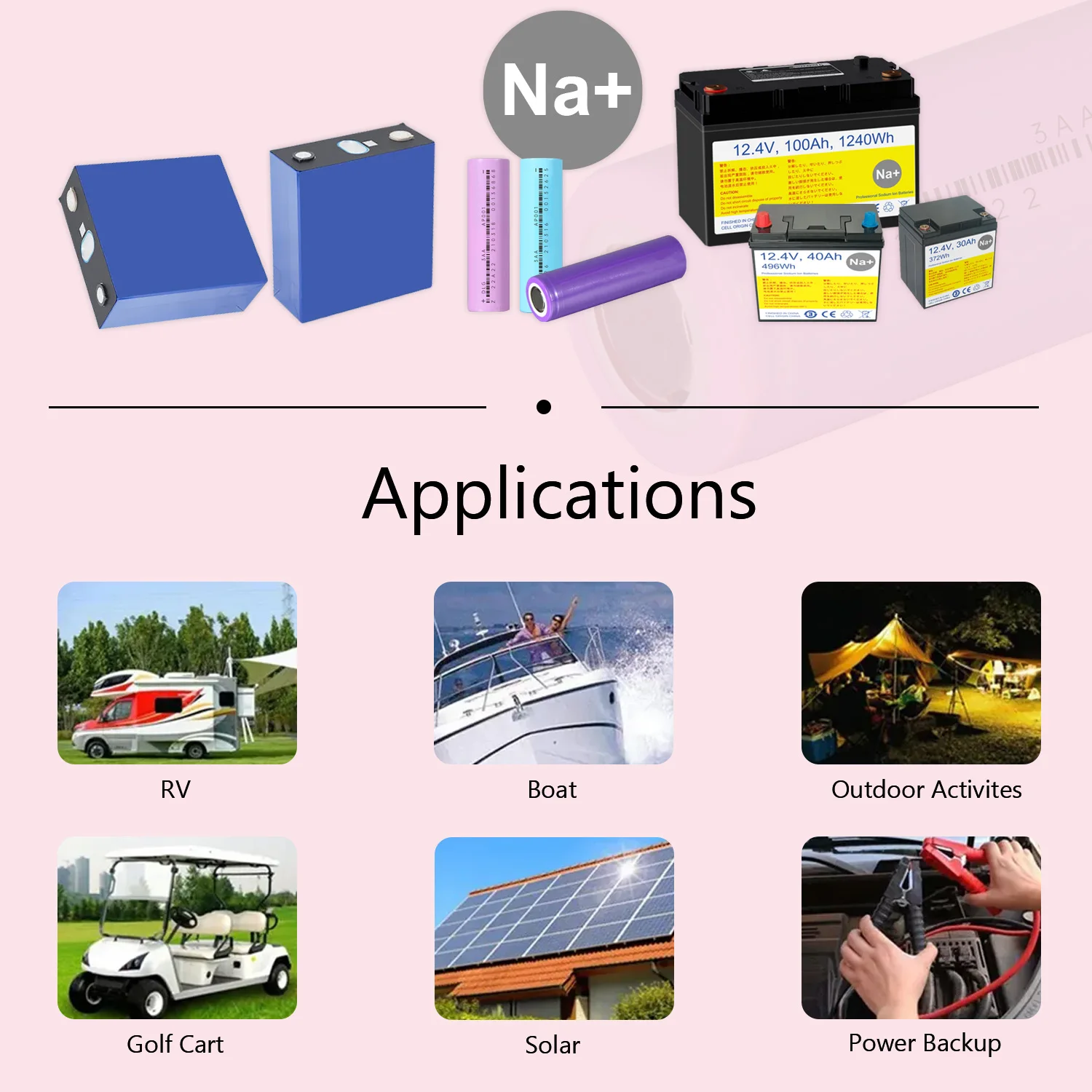 12.4V 30Ah 60Ah 100Ah Sodium-ion Car Battery Low Temperature High Range Battery