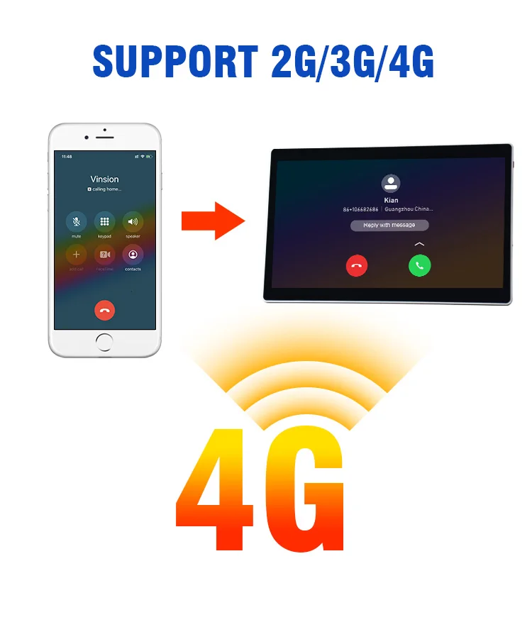 11 6 дюймов Android 12 Автомобильный подголовник монитор с 4G Wi-Fi сеть заднее сиденье ТВ экран для