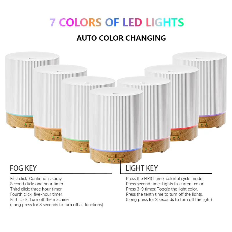 Wholesale Ultrasonic Aroma Diffuser 7 Colors LED Light Essential Oil Scent Ceramic Air Humidifier For Bedroom Hotel