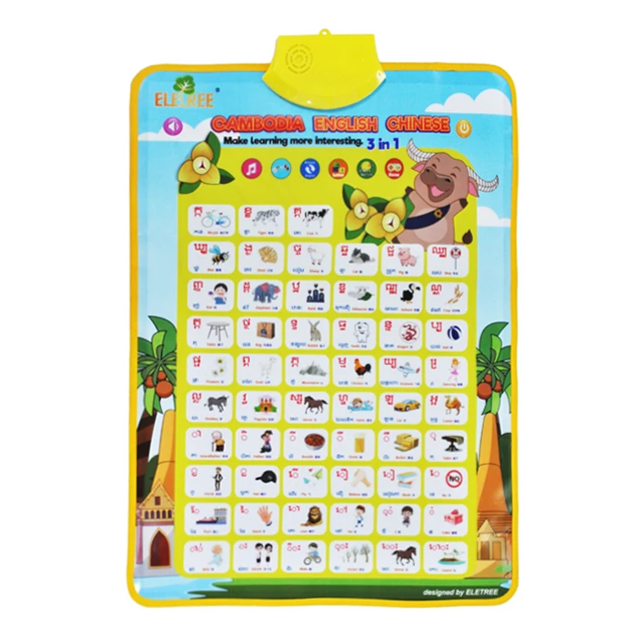 Kids Interactive Nepali Alphabet Song Audio Talking Wall Chart Speech Therapy Learning Toy