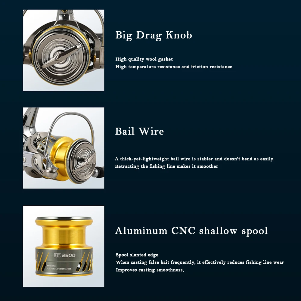 Full Metal CNC Rocker Metal Spinning Fishing Reel Ultra Light 1500/2500 Series River Spinning Fishing Reels With Balance bar