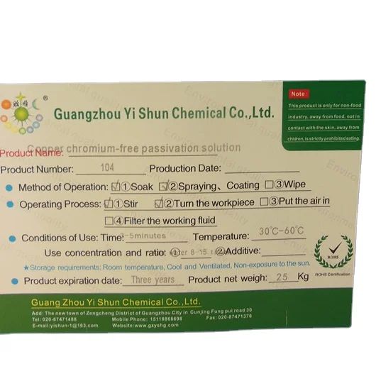 Rust inhibitor agent anti corrosion passivation paste for copper alloy