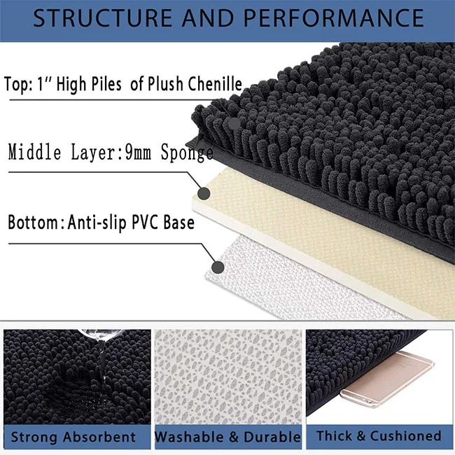 world bubble pedestal mat tesco color changing market black bath mat set