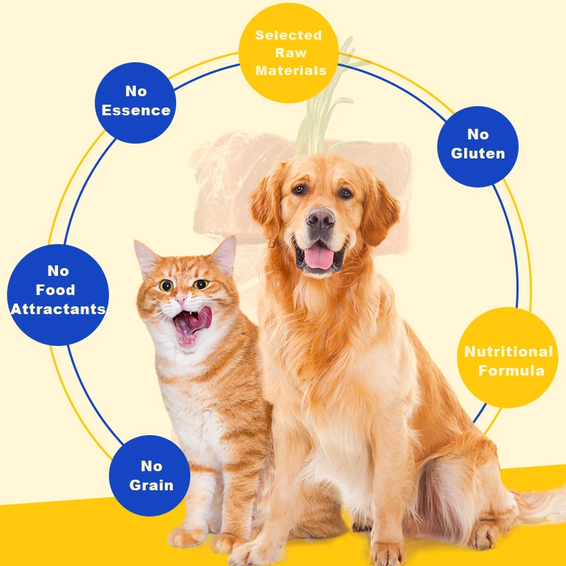Quality Wholesale Chicken Breast Meat Canned Cat Food Pet Can With Lid