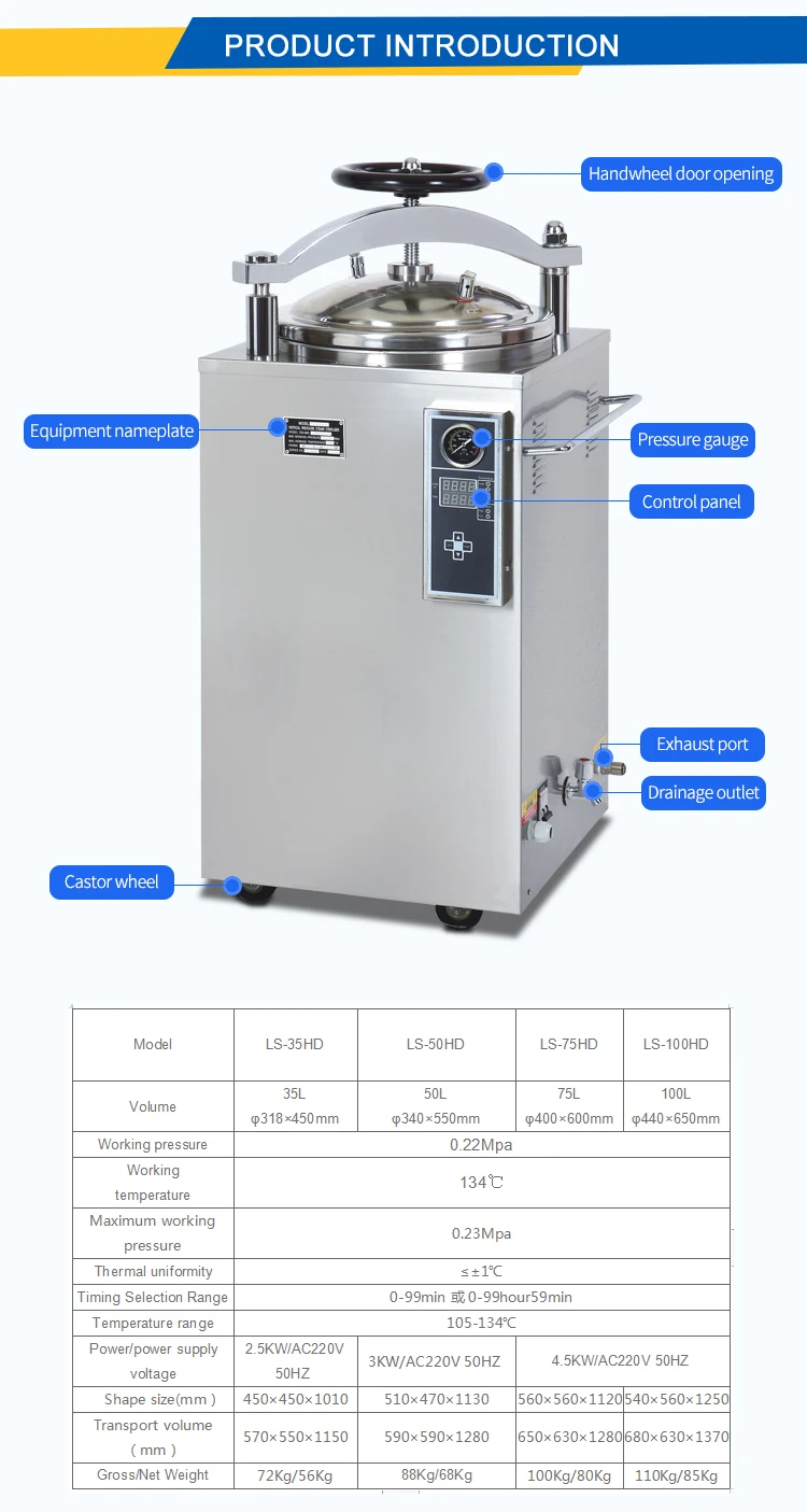 Autoclave Vertical pressure steam sterilizer(LS-28HD)
