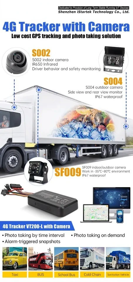 free shipping startek tk205 vt200l gt06 car fuel sensor tank 4g lte cat m1 wired vehicle gps tracker for truck